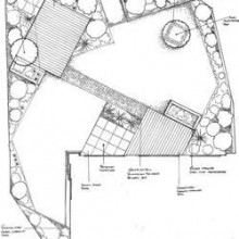 Gallery | Landed Garden Design and Construction